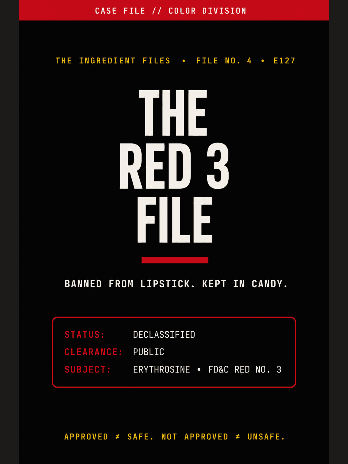 Ebook cover: The Red 3 File: Banned from Lipstick. Kept in Candy.
